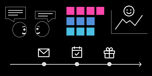 Imagen que evoca procesos de diseño de servicios